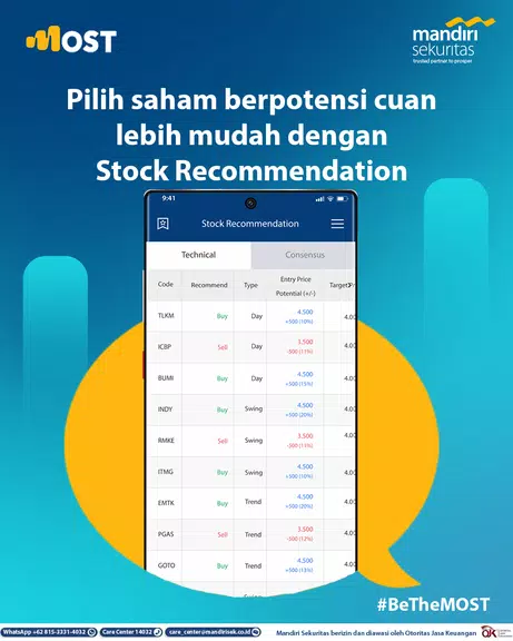 MOST by Mandiri Sekuritas Capture d'écran 3
