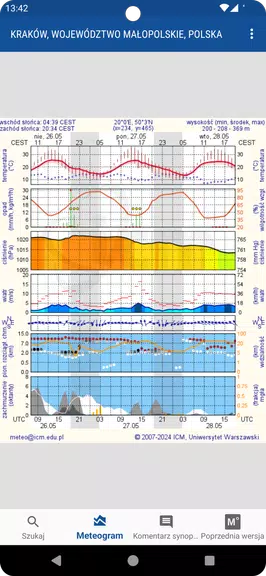 Meteo ICM — weather forecast ဖန်သားပြင်ဓာတ်ပုံ 0
