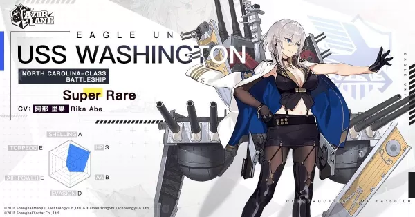Azur Lane - Guía de Lista de Niveles de Equipo