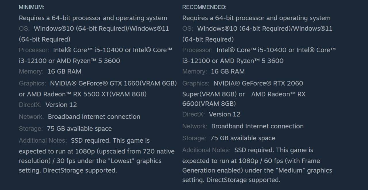 System Requirements for Monster Hunter Wilds