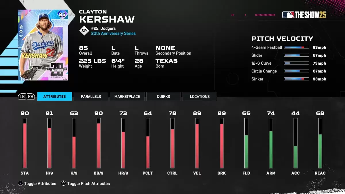 Clayton Kershaw là một phần của một bài viết về Thẻ Dynasty Diamond Best trong MLB The Show 25.